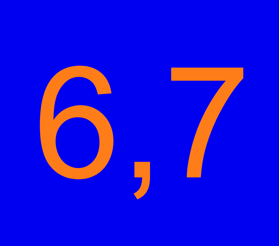 työelämäindeksi 6,7